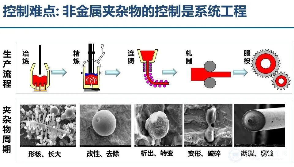 image7 永利3045050官网站玩法介绍作为