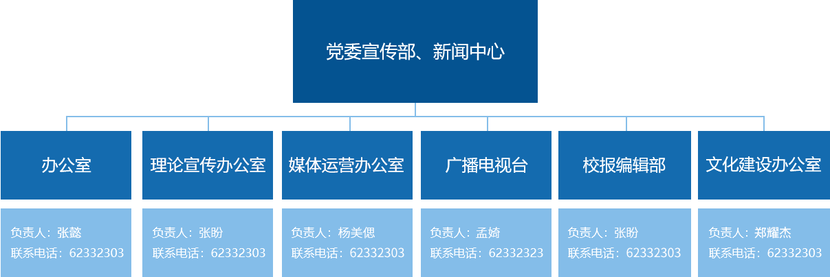 新闻中心是在世俱杯携手永利304线路